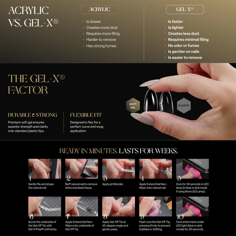 Apres Gel-X Signature Starter Kit (with Mini Gel-X Tips 280pcs)